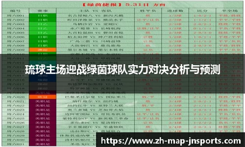 琉球主场迎战绿茵球队实力对决分析与预测