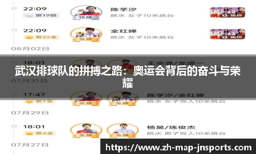 武汉排球队的拼搏之路：奥运会背后的奋斗与荣耀