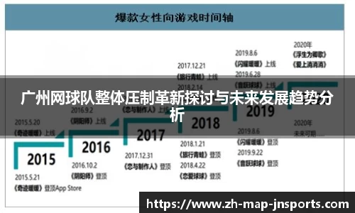 广州网球队整体压制革新探讨与未来发展趋势分析