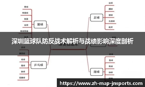 深圳篮球队防反战术解析与战绩影响深度剖析