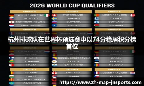 杭州排球队在世界杯预选赛中以74分稳居积分榜首位