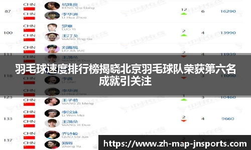 羽毛球速度排行榜揭晓北京羽毛球队荣获第六名成就引关注
