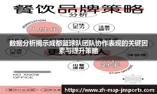 数据分析揭示成都篮球队团队协作表现的关键因素与提升策略